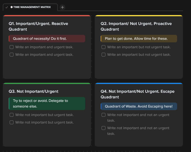 time management matrix