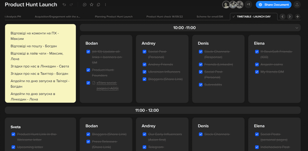 Product Hunt launch timetable