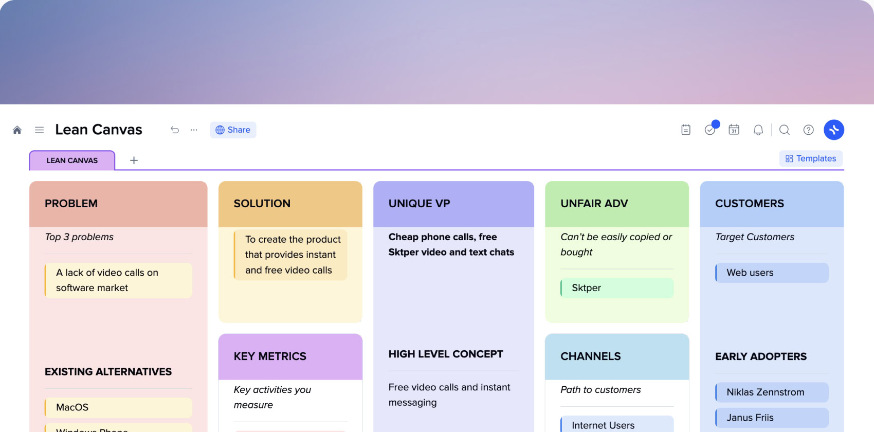 Lean Canvas