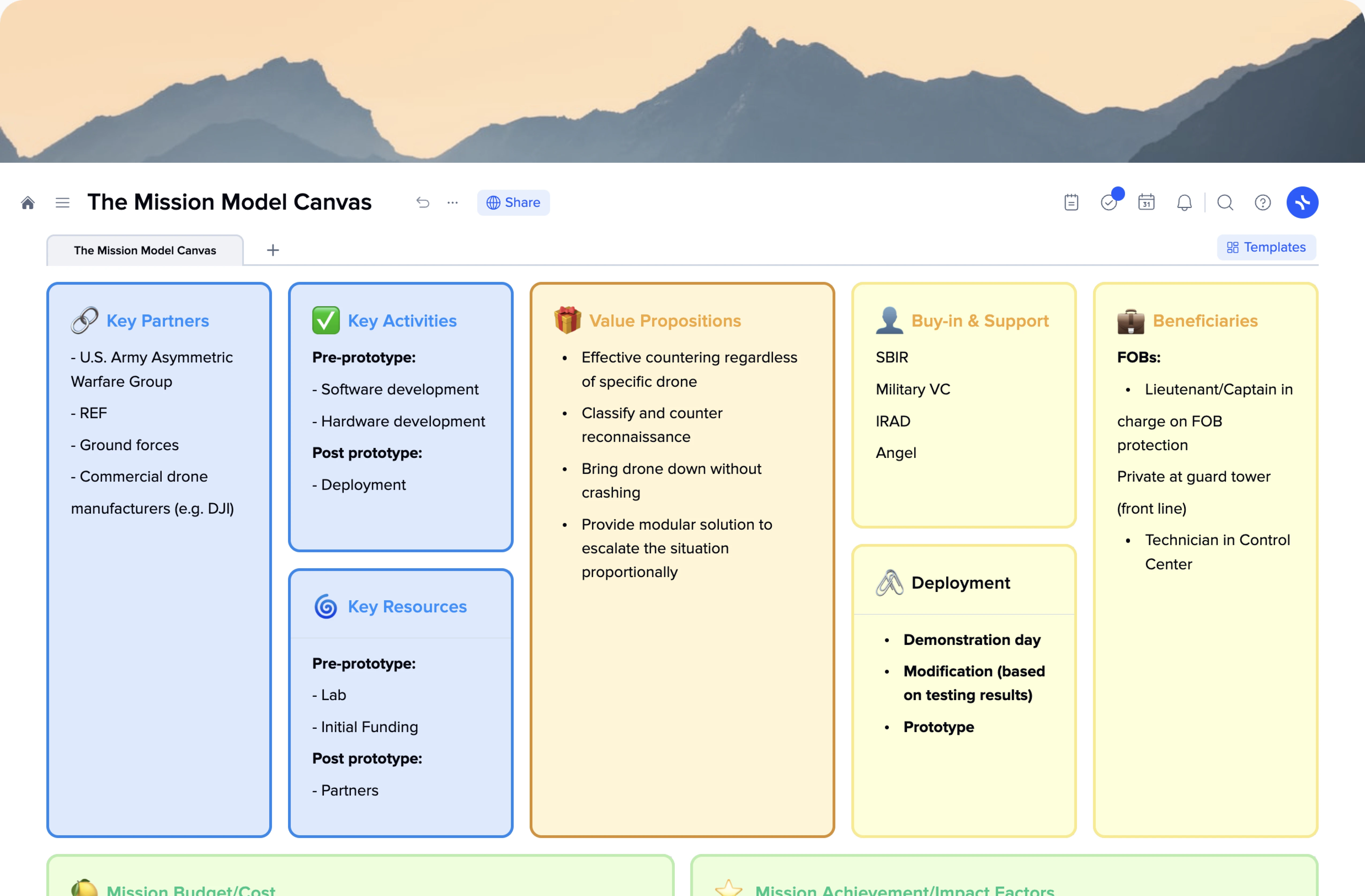 Mission Model Canvas