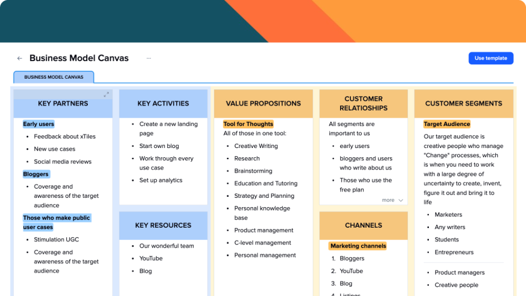 Busness Canvas