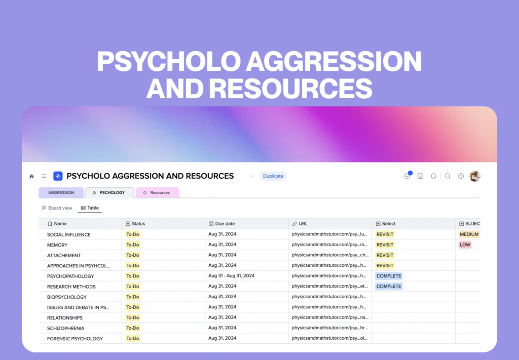 PSYCHOLO AGGRESSION AND RESOURCES by Udochi