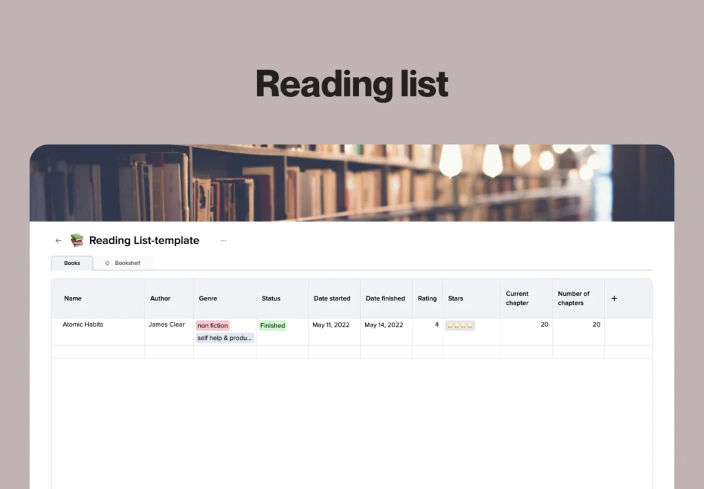 Reading List-template by Mimi