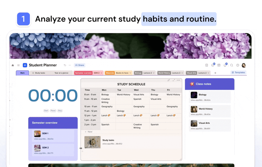 Analyze your current study habits and routine.