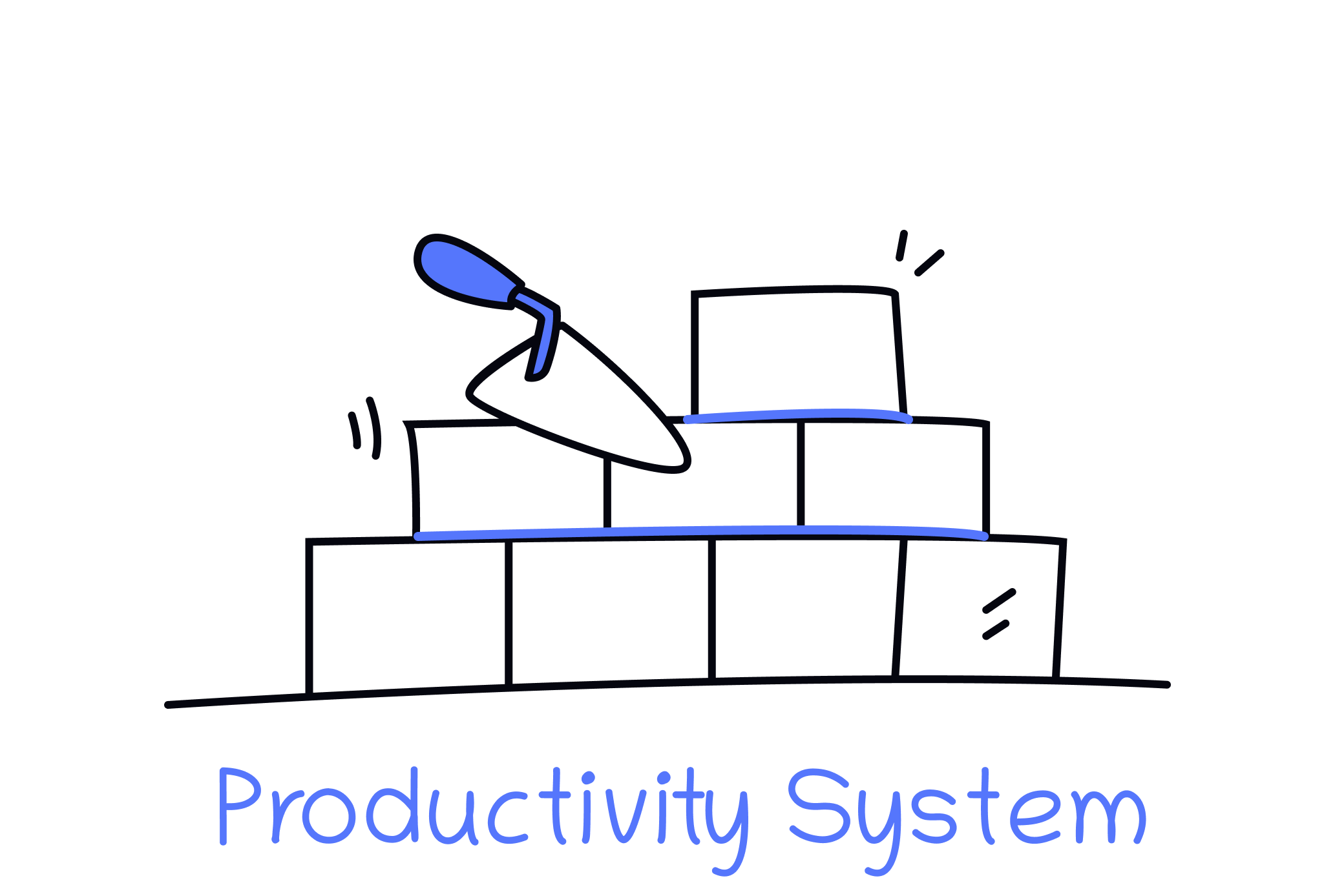 How to build your own productivity system?